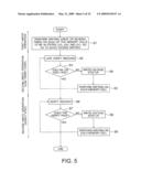 NONVOLATILE SEMICONDUCTOR MEMORY DEVICE AND METHOD FOR CONTROLLING THRESHOLD VALUE IN NONVOLATILE SEMICONDUCTOR MEMORY DEVICE diagram and image