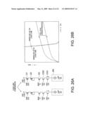 NONVOLATILE SEMICONDUCTOR MEMORY DEVICE AND METHOD FOR CONTROLLING THRESHOLD VALUE IN NONVOLATILE SEMICONDUCTOR MEMORY DEVICE diagram and image