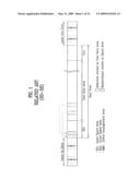 WRITE-ONCE OPTICAL DISC, AND METHOD AND APPARATUS FOR RECORDING/PLAYBACK MANAGEMENT INFORMATION ON/FROM OPTICAL DISC diagram and image