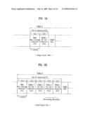 WRITE-ONCE OPTICAL DISC, AND METHOD AND APPARATUS FOR RECORDING/PLAYBACK MANAGEMENT INFORMATION ON/FROM OPTICAL DISC diagram and image