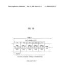 WRITE-ONCE OPTICAL DISC, AND METHOD AND APPARATUS FOR RECORDING/PLAYBACK MANAGEMENT INFORMATION ON/FROM OPTICAL DISC diagram and image