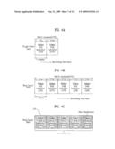 WRITE-ONCE OPTICAL DISC, AND METHOD AND APPARATUS FOR RECORDING/PLAYBACK MANAGEMENT INFORMATION ON/FROM OPTICAL DISC diagram and image