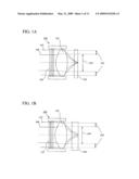 OBJECTIVE LENS diagram and image