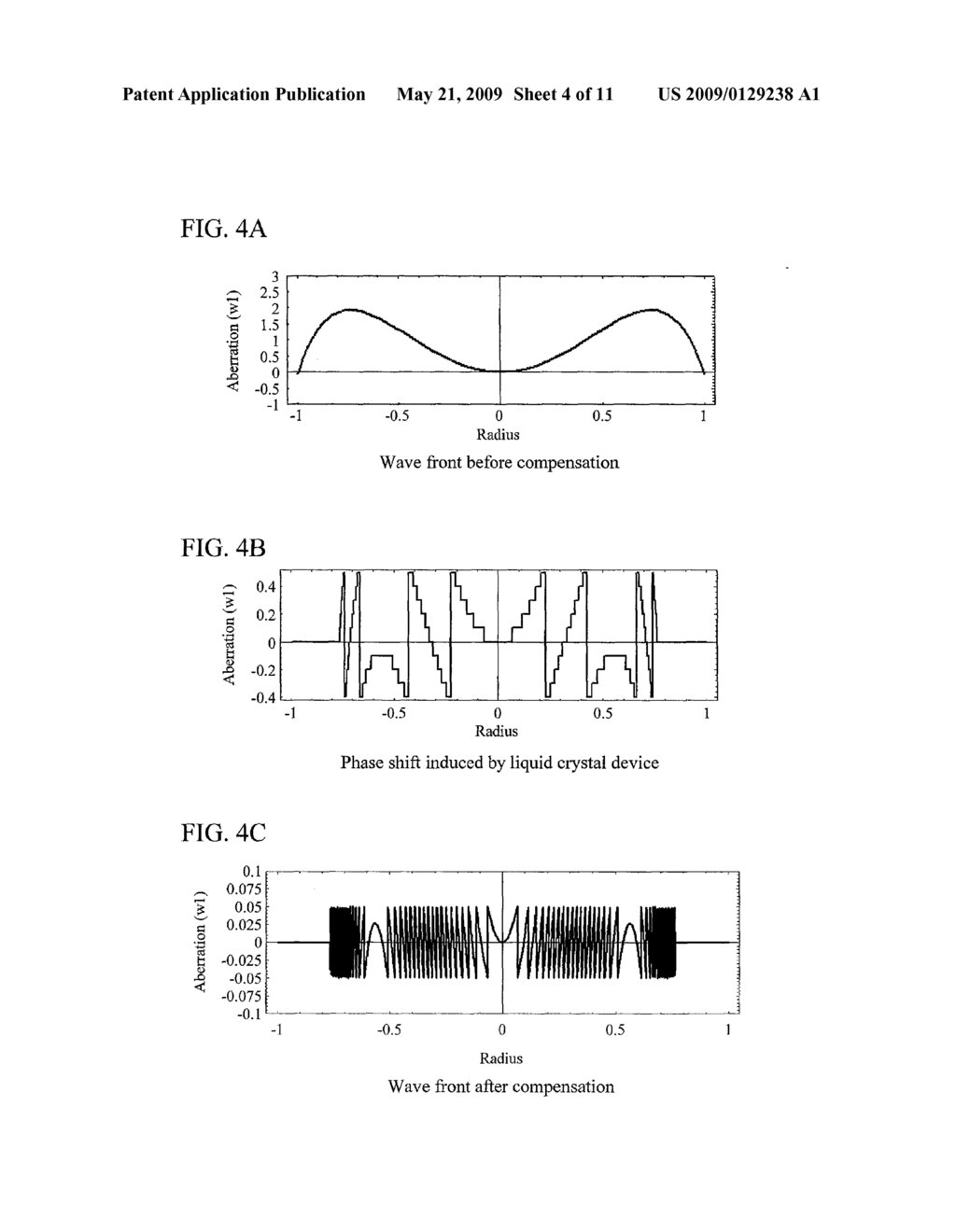 OBJECTIVE LENS - diagram, schematic, and image 05