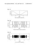 OBJECTIVE LENS diagram and image