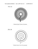 OBJECTIVE LENS diagram and image