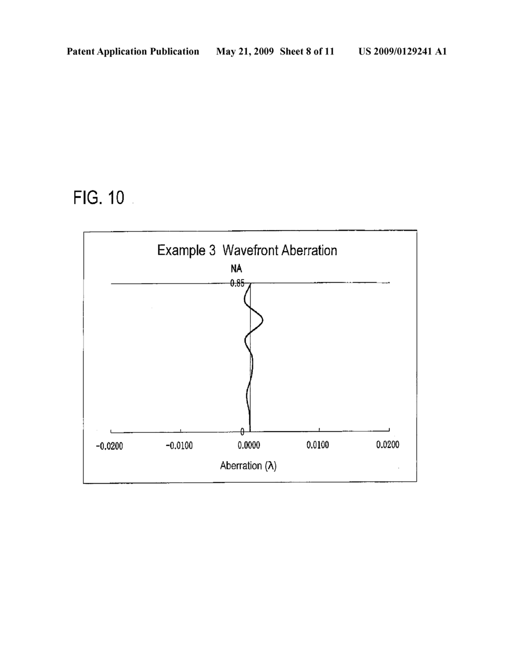 OBJECTIVE LENS, OPTICAL PICKUP DEVICE HAVING THE SAME, AND RECORDING AND/OR REPRODUCING APPARATUS FOR OPTICAL RECORDING MEDIUM, EQUIPPED WITH THE OPTICAL PICKUP DEVICE - diagram, schematic, and image 09