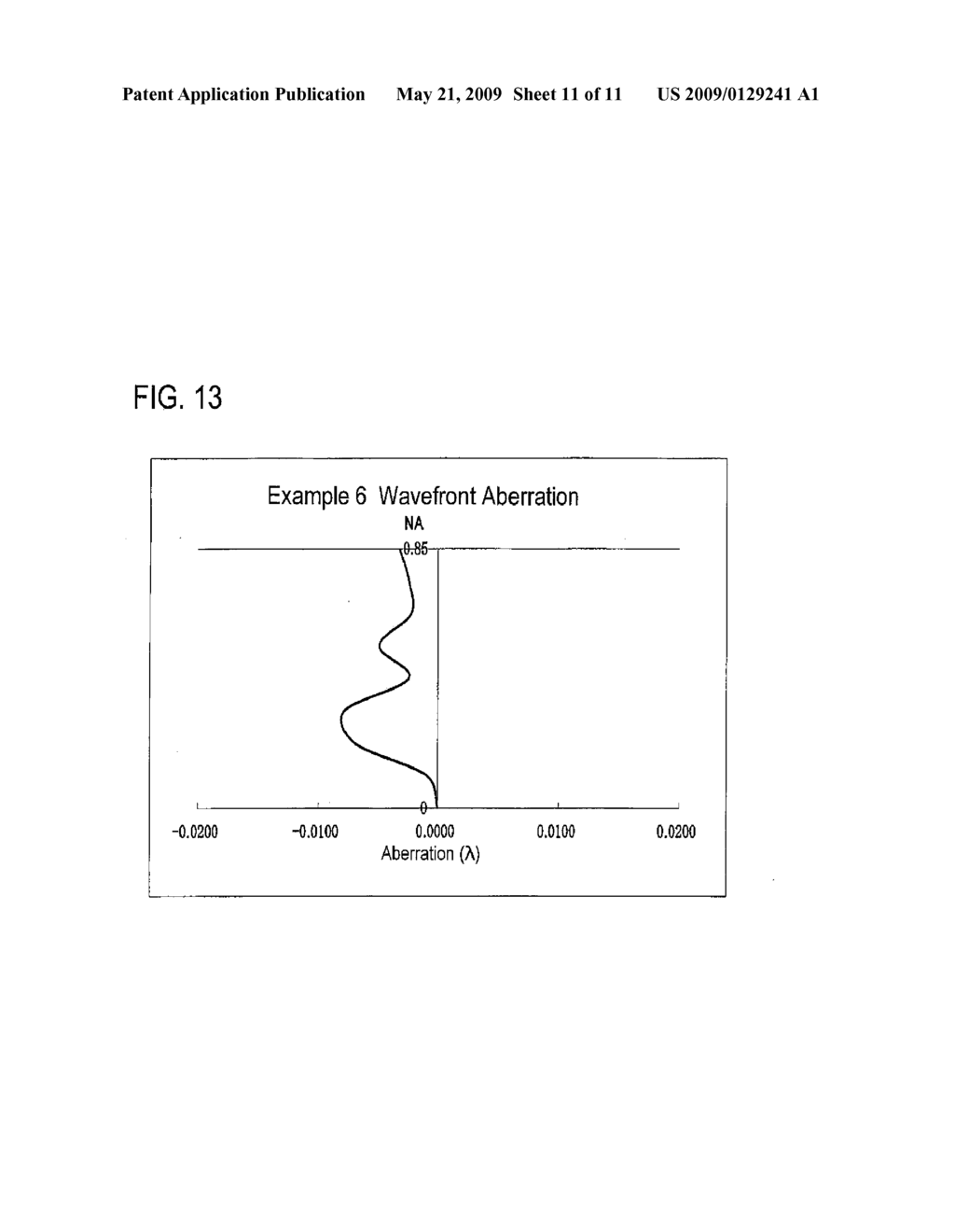 OBJECTIVE LENS, OPTICAL PICKUP DEVICE HAVING THE SAME, AND RECORDING AND/OR REPRODUCING APPARATUS FOR OPTICAL RECORDING MEDIUM, EQUIPPED WITH THE OPTICAL PICKUP DEVICE - diagram, schematic, and image 12