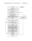 Recording medium containing moving picture data and additional information thereof and reproducing method and apparatus of the recording medium diagram and image