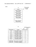 INFORMATION RECORDING MEDIUM INFORMATION RECORDING DEVICE AND METHOD, INFORMATION REPRODUCING DEVICE AND METHOD, AND COMPUTER PROGRAM diagram and image