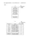 INFORMATION RECORDING MEDIUM INFORMATION RECORDING DEVICE AND METHOD, INFORMATION REPRODUCING DEVICE AND METHOD, AND COMPUTER PROGRAM diagram and image