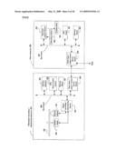 INFORMATION RECORDING MEDIUM INFORMATION RECORDING DEVICE AND METHOD, INFORMATION REPRODUCING DEVICE AND METHOD, AND COMPUTER PROGRAM diagram and image