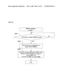 INFORMATION RECORDING MEDIUM INFORMATION RECORDING DEVICE AND METHOD, INFORMATION REPRODUCING DEVICE AND METHOD, AND COMPUTER PROGRAM diagram and image