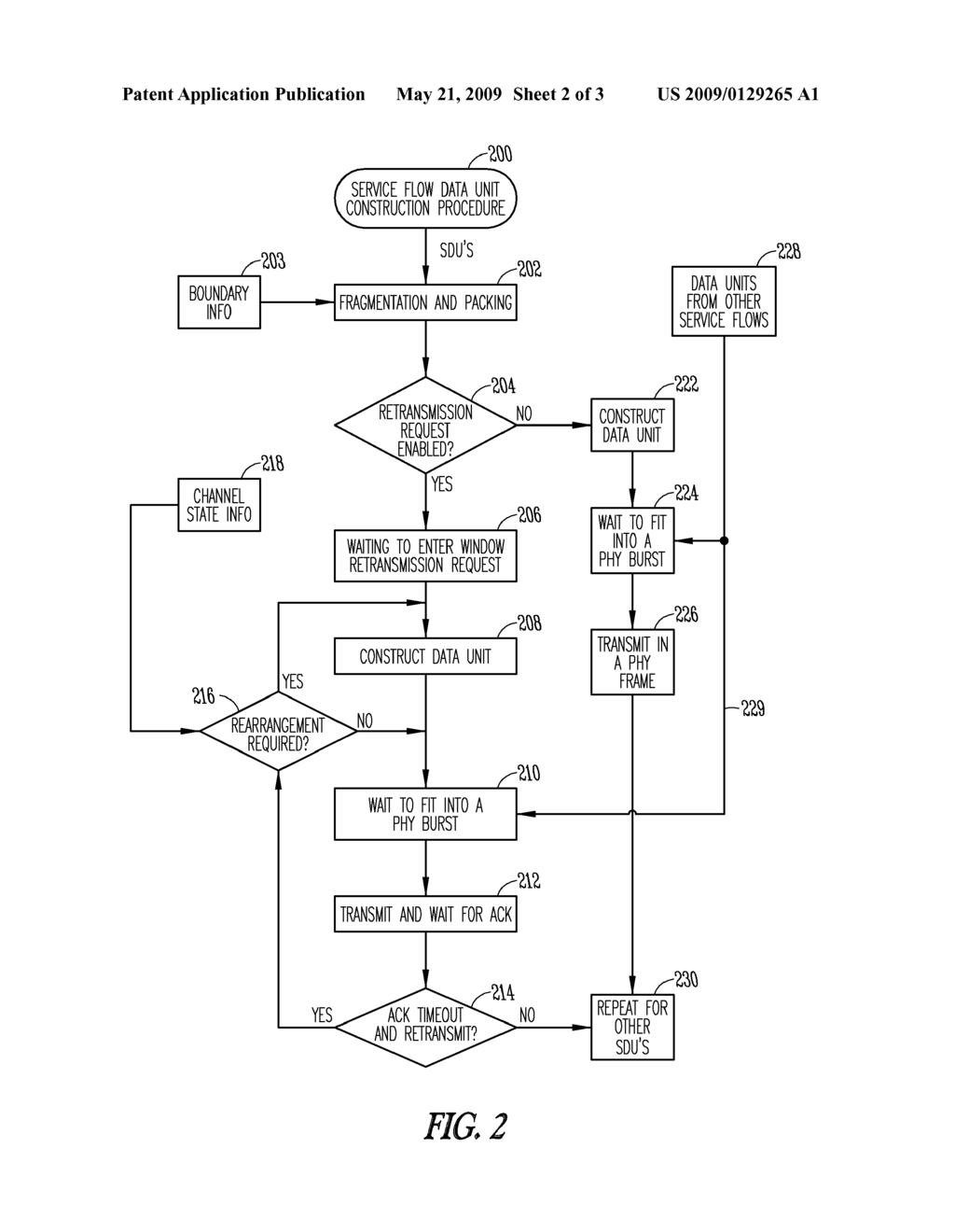 METHODS AND MEDIA ACCESS CONTROLLER FOR BROADBAND WIRELESS COMMUNICATIONS WITH VARIABLE DATA UNIT SIZE AND DELAYED DATA UNIT CONSTRUCTION - diagram, schematic, and image 03