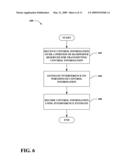 RANDOM REUSE BASED CONTROL CHANNELS diagram and image