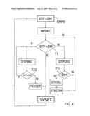 METHOD FOR THE OPTIMISED MANAGEMENT OF RESOURCES IN A TERMINAL COMPRISING MULTIPLE INTERFACES diagram and image