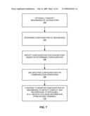 CONFIGURING AN IDENTIFIER FOR AN ACCESS POINT diagram and image