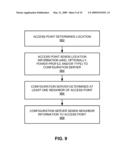 CONFIGURING AN IDENTIFIER FOR AN ACCESS POINT diagram and image