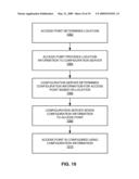 CONFIGURING AN IDENTIFIER FOR AN ACCESS POINT diagram and image