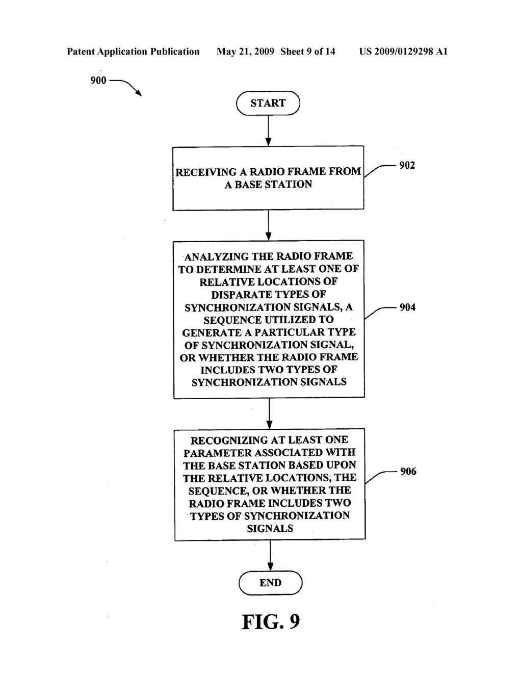 EFFICIENT SYSTEM IDENTIFICATION SCHEMES FOR COMMUNICATION SYSTEMS - diagram, schematic, and image 10