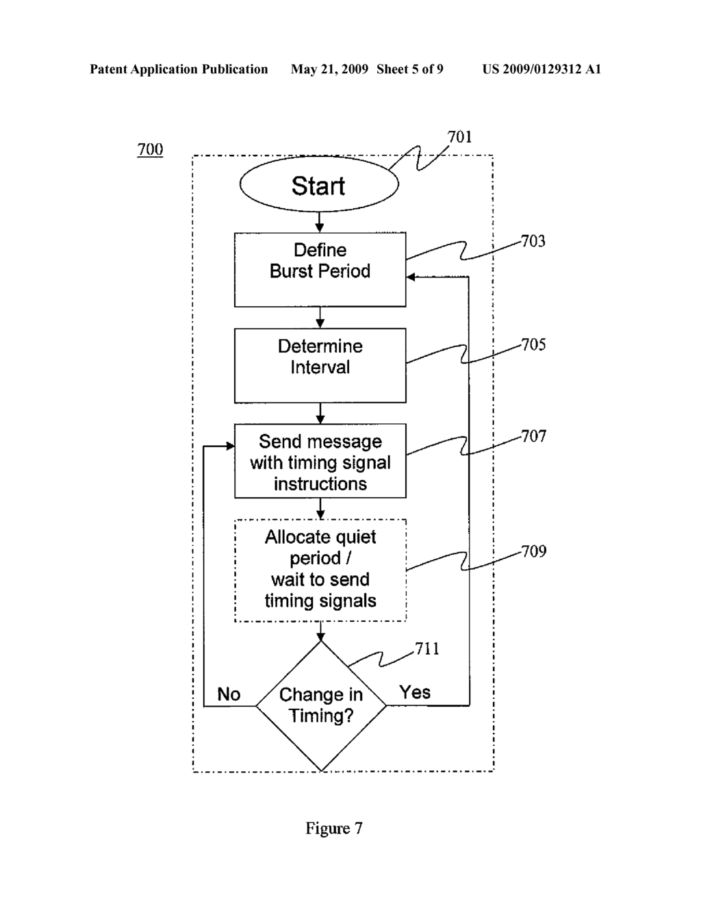 System and Method for Timing Synchronization - diagram, schematic, and image 06