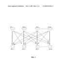 Wireless Communication Rate Allocation on a Gaussian Interference Channel diagram and image