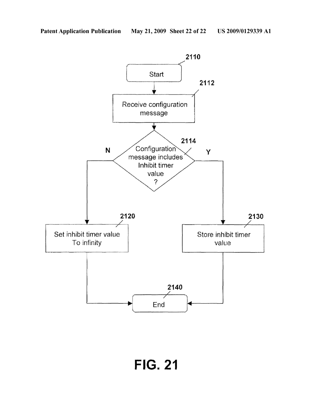 METHOD AND APPARATUS FOR STATE/MODE TRANSITIONING - diagram, schematic, and image 23