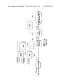 Mapping quality of service for intersystem handover diagram and image