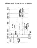 Mapping quality of service for intersystem handover diagram and image