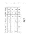 Multiple Power-Multiple Access in Wireless Networks for Interference Cancellation diagram and image