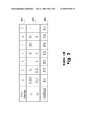 Multiple Power-Multiple Access in Wireless Networks for Interference Cancellation diagram and image