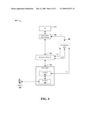 IMS AND SMS INTERWORKING diagram and image