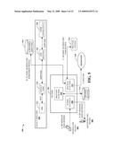 IMS AND SMS INTERWORKING diagram and image