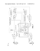 IMS AND SMS INTERWORKING diagram and image