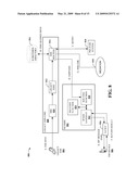 IMS AND SMS INTERWORKING diagram and image