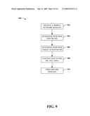 IMS AND SMS INTERWORKING diagram and image