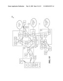 IMS AND SMS INTERWORKING diagram and image