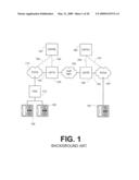 SYSTEM AND METHOD FOR USING EXCEPTION ROUTING TABLES IN AN INTERNET BASED TELEPHONE CALL ROUTING SYSTEM diagram and image