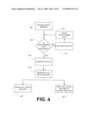 SYSTEM AND METHOD FOR USING EXCEPTION ROUTING TABLES IN AN INTERNET BASED TELEPHONE CALL ROUTING SYSTEM diagram and image