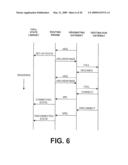 SYSTEM AND METHOD FOR USING EXCEPTION ROUTING TABLES IN AN INTERNET BASED TELEPHONE CALL ROUTING SYSTEM diagram and image