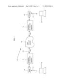 METHOD AND APPARATUS FOR ENABLING TRANSPORT OF ETHERNET DATA OVER A SERIAL DIGITAL INTERFACE TRANSPORT SERVICE diagram and image