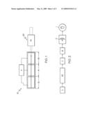 Wavelength control in phase region of semiconductor lasers diagram and image