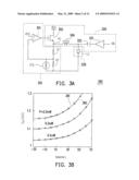 LIGHT TRANSMITTER AND AUTOMATIC POWER CONTROL CIRCUIT THEREOF diagram and image