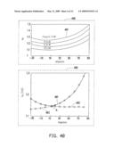 LIGHT TRANSMITTER AND AUTOMATIC POWER CONTROL CIRCUIT THEREOF diagram and image