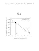 SEMICONDUCTOR LASER DIODE diagram and image