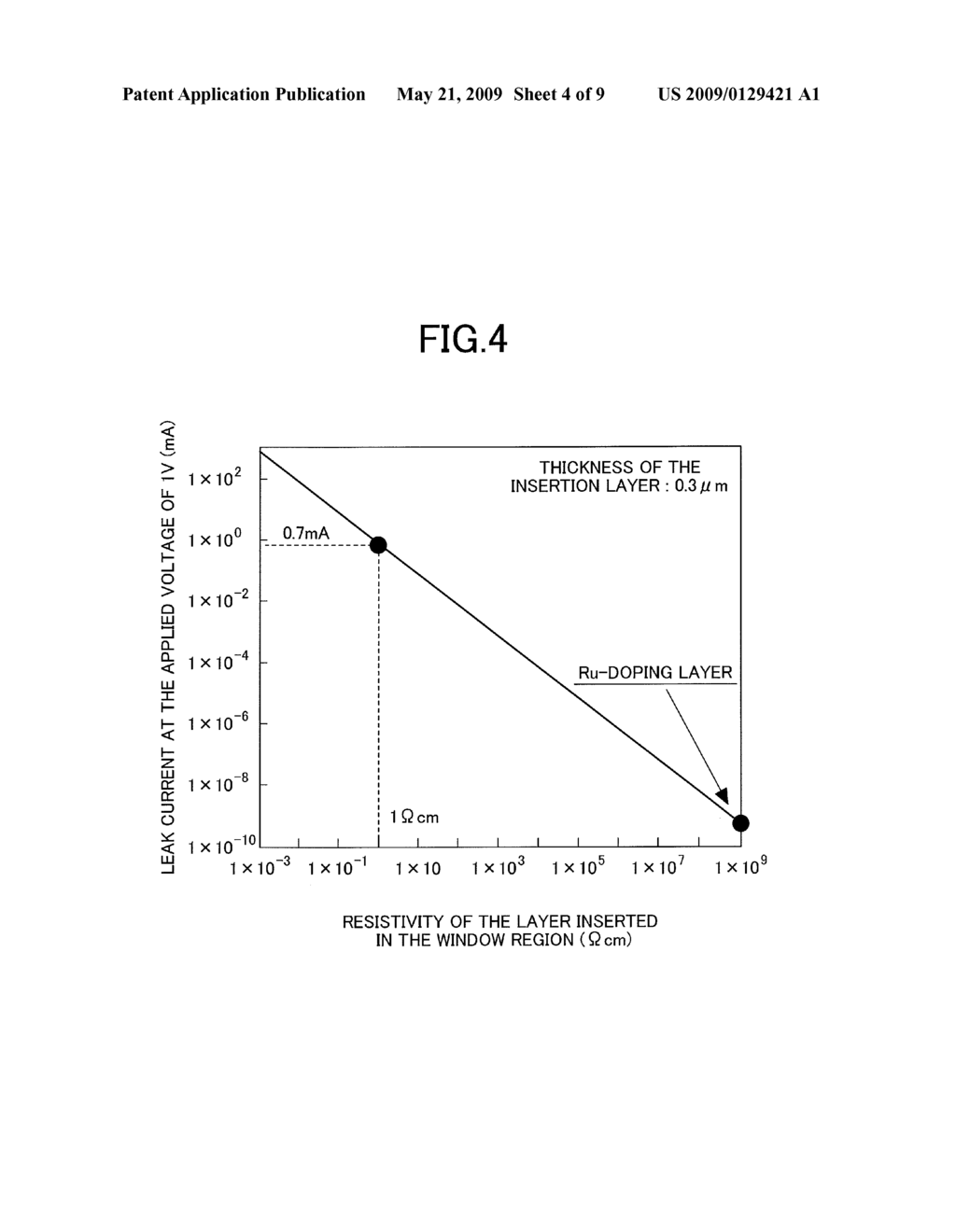 SEMICONDUCTOR LASER DIODE - diagram, schematic, and image 05