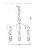 Multi-code multicarrier code division multiple access system in frequency-selective fading channels diagram and image