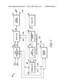 METHOD AND APPARATUS FOR GENERATING PHASE SHIFTED LOCAL OSCILLATOR SIGNALS FOR A FEEDBACK LOOP ON A TRANSMITTER diagram and image