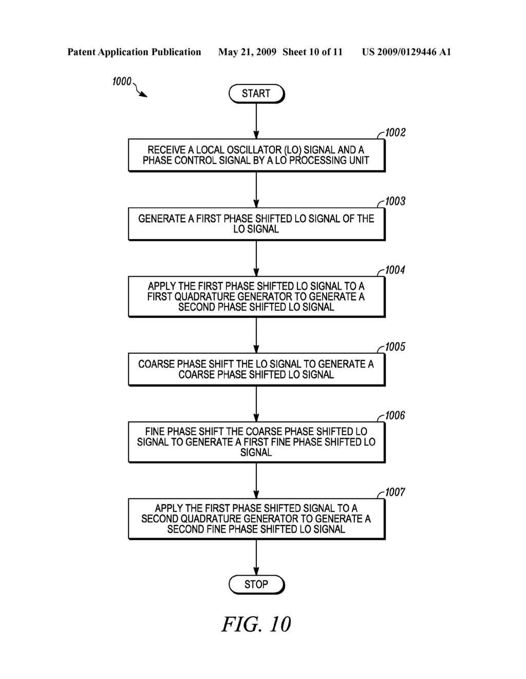 METHOD AND APPARATUS FOR GENERATING PHASE SHIFTED LOCAL OSCILLATOR SIGNALS FOR A FEEDBACK LOOP ON A TRANSMITTER - diagram, schematic, and image 11