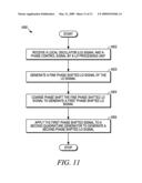 METHOD AND APPARATUS FOR GENERATING PHASE SHIFTED LOCAL OSCILLATOR SIGNALS FOR A FEEDBACK LOOP ON A TRANSMITTER diagram and image